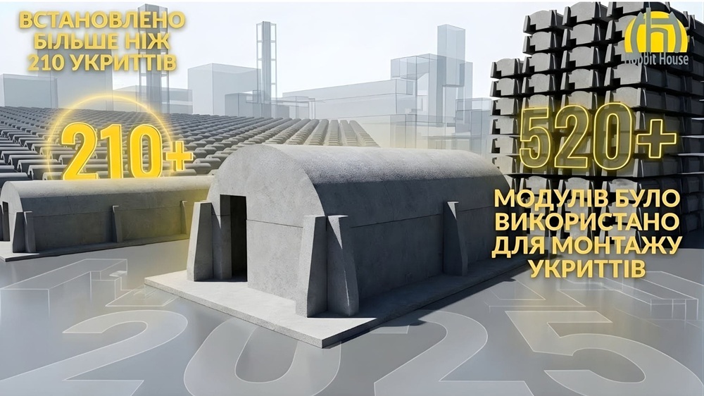 Hobbit House Annual Report 2025: Unyielding Security